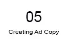 Google ads working process 5