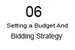 Google ads working process 6