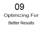 Google ads working process 9