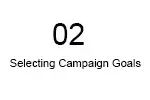Google ads working process 2