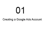 Google ads working process 1