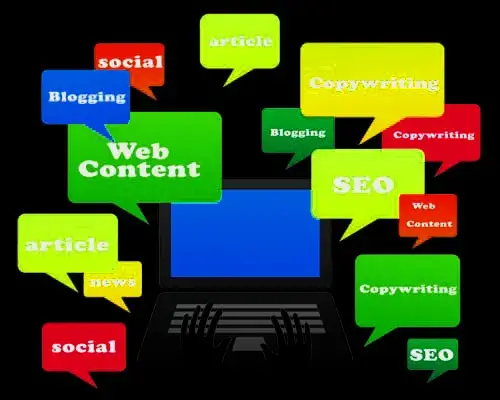 Content writing service in Kerala