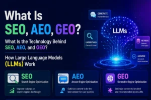 Read more about the article Mastering AI Search Optimization: SEO, AEO, GEO, and the Science Behind LLMs