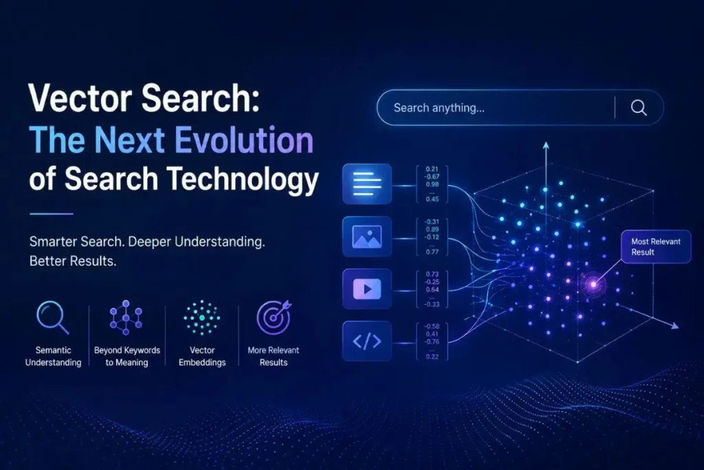 Vector Search: The Next Evolution of Search Technology